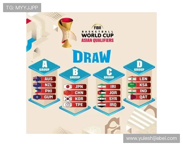 男篮世界杯预选赛中国队赛程时间表最新更新,重要比赛时间及赛程安排详解 男篮世界杯预选赛中国队赛程时间表最新更新,重要比赛时间及赛程安排详解