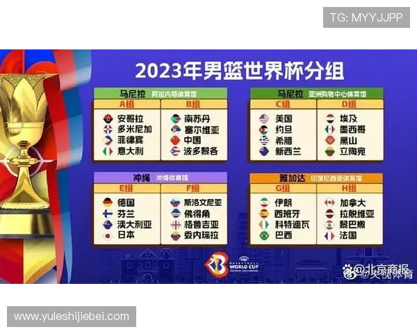 2023年世界杯目前排名情况全面解析,哪些球队排名上升最快引人关注 2023年世界杯目前排名情况全面解析,哪些球队排名上升最快引人关注