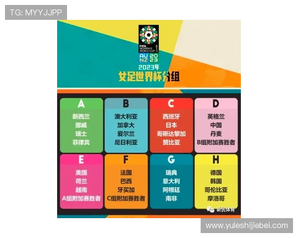 2023年世界杯强队排名变化趋势及影响因素详解