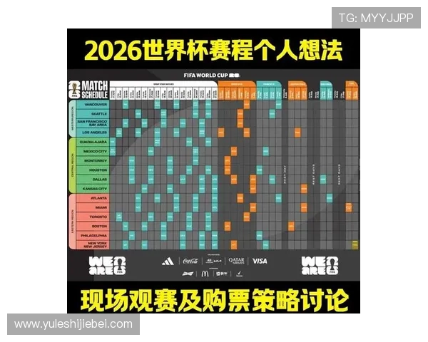 2026年世界杯参赛队伍名单公布时间及详细介绍