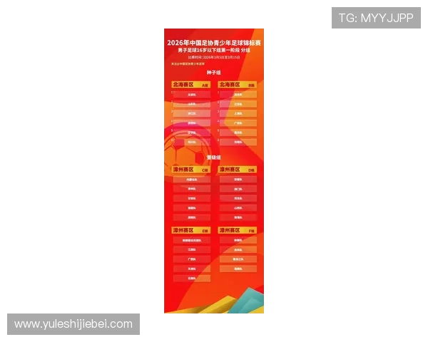 2026年世界杯各赛区名额分配情况及相关政策变化全景解读