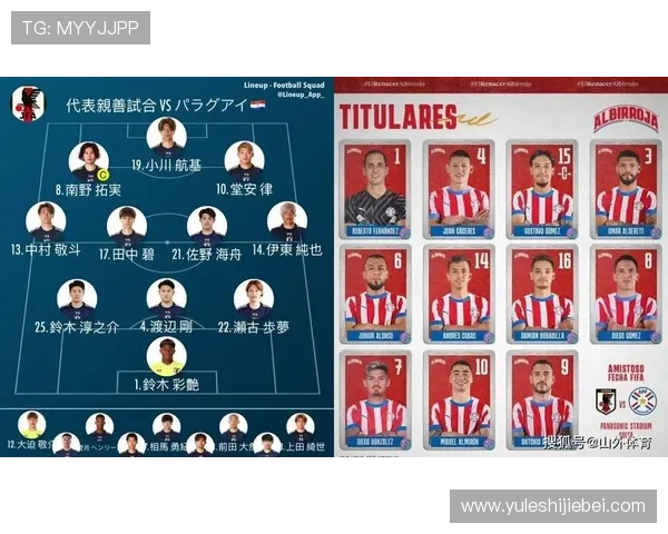 2026年世界杯参赛国家名单及各国足球队备战情况全面报道