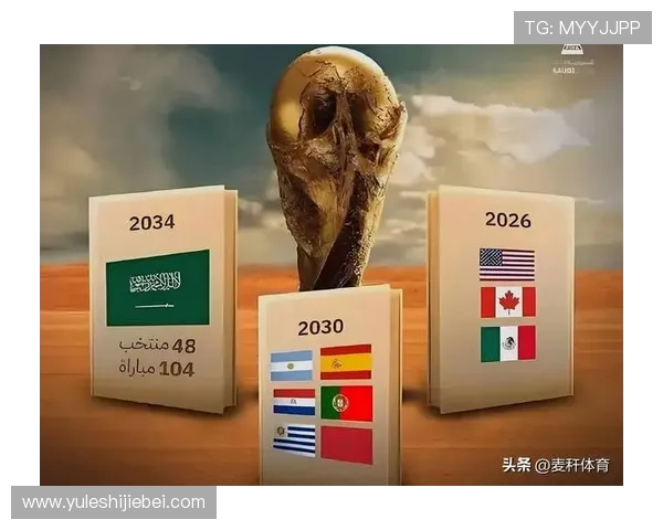 2026年世界杯扩军对全球足球格局的影响深度分析未来发展趋势预测