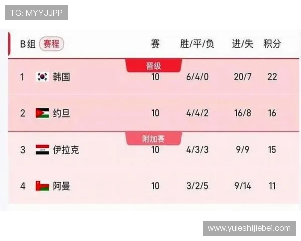 2026年世界杯比赛时间表完整版,涵盖小组赛到决赛的具体时间安排 2026年世界杯比赛时间表完整版,涵盖小组赛到决赛的具体时间安排