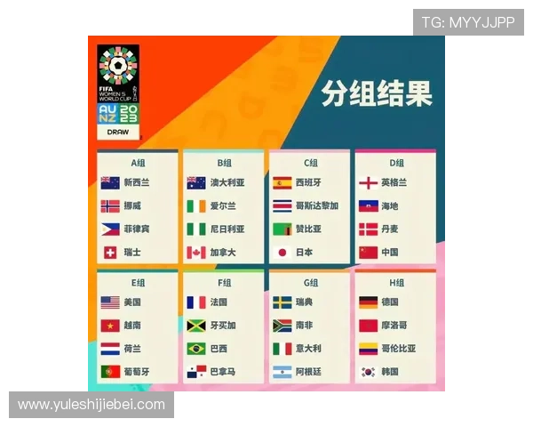 2026年世界杯赛程表一览表最新更新，赛事安排及重要时间节点