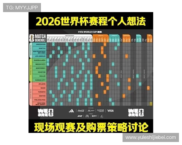 2026年世界杯赛程安排变化及最新赛程信息,助你提前做好观赛准备 2026年世界杯赛程安排变化及最新赛程信息,助你提前做好观赛准备