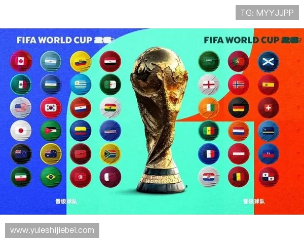 48支球队参加世界杯后赛制变化详解,赛程安排与晋级规则全知道 48支球队参加世界杯后赛制变化详解,赛程安排与晋级规则全知道