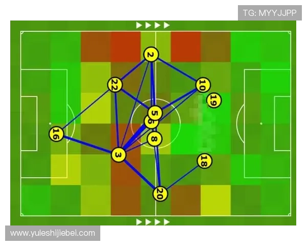 世界杯决赛战术分析:球队布局与关键球员的战术作用 世界杯决赛战术分析:球队布局与关键球员的战术作用