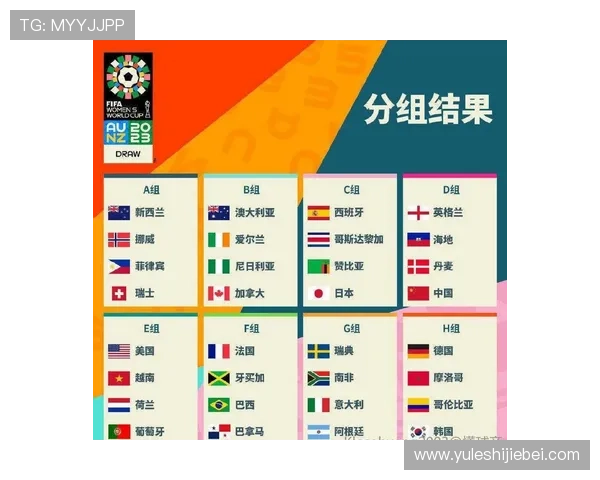 世界杯小组赛分组详细解析2023年最新分组情况及赛程安排指南 世界杯小组赛分组详细解析2023年最新分组情况及赛程安排指南