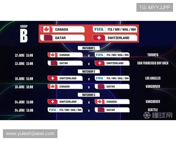 全面解读欧洲区2026世界杯预选赛赛程安排,帮助球迷提前掌握比赛时间 全面解读欧洲区2026世界杯预选赛赛程安排,帮助球迷提前掌握比赛时间