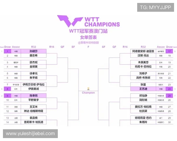 2026世界杯分组揭晓对晋级形势的影响及赛程安排详解