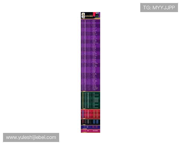 2026年世界杯48支球队参赛名单公布后，球迷如何提前了解各队实力与亮点