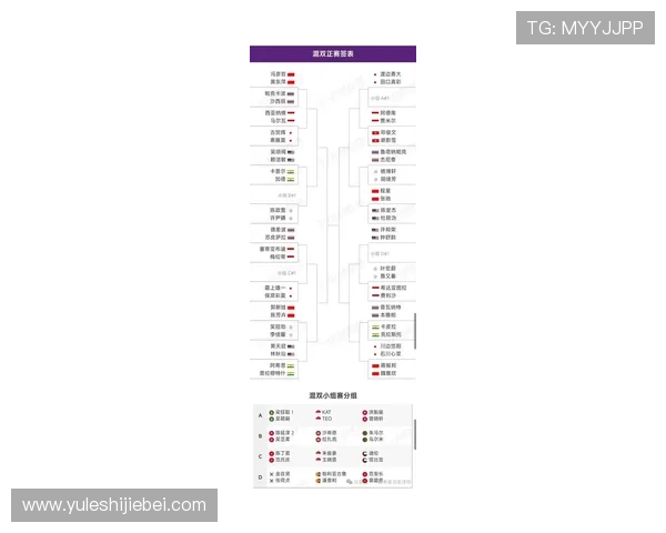 2026年世界杯亚洲出线球队最新预测与分析全面解析 2026年世界杯亚洲出线球队最新预测与分析全面解析