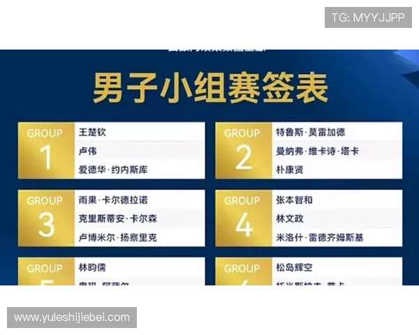 2026年世界杯分组抽签后各组实力对比及晋级概率的全面解读
