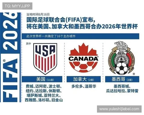 2026年世界杯在哪些国家和城市举行详细解读赛事分布情况