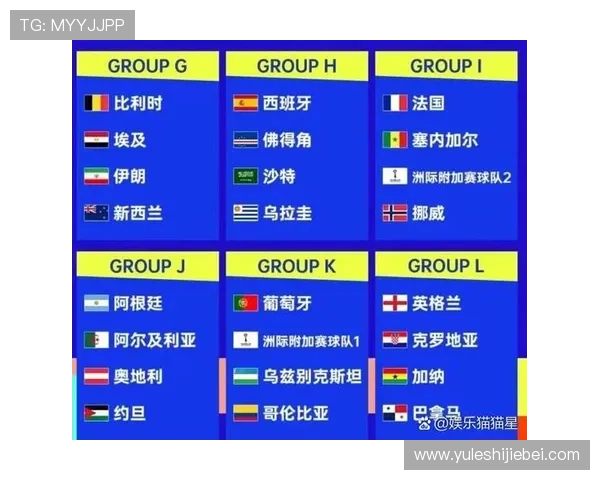 2026年世界杯小组赛程安排全攻略，帮助球迷提前掌握比赛时间与赛程