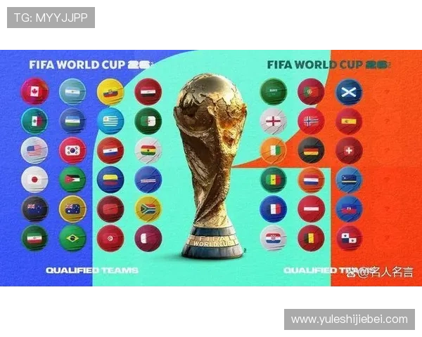 2026年世界杯百科指南：详细介绍赛事时间、赛程安排与重要赛事亮点