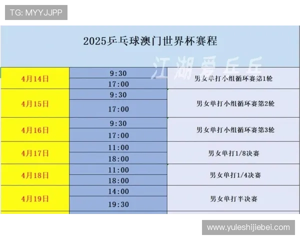2026年世界杯比赛时间安排及举办地点全面解析