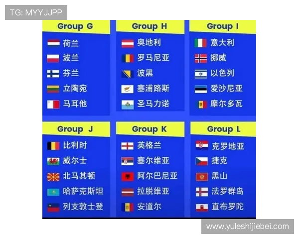 2026年世界杯附加赛规则中关于晋级资格和比赛安排的最新规定