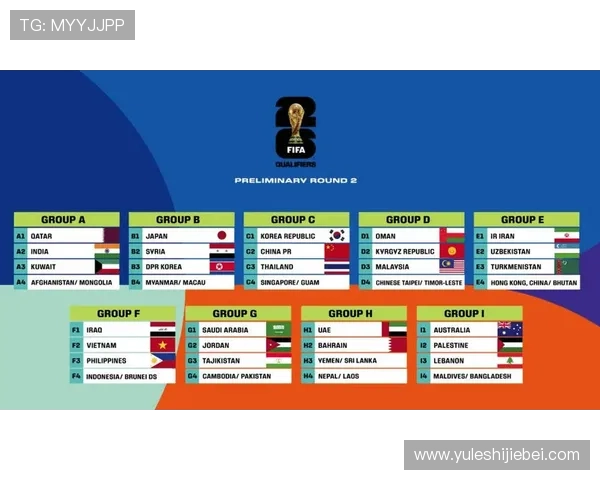 2026年欧洲区世界杯预选赛积分榜对战数据分析,揭示晋级关键战役的胜负因素 2026年欧洲区世界杯预选赛积分榜对战数据分析,揭示晋级关键战役的胜负因素