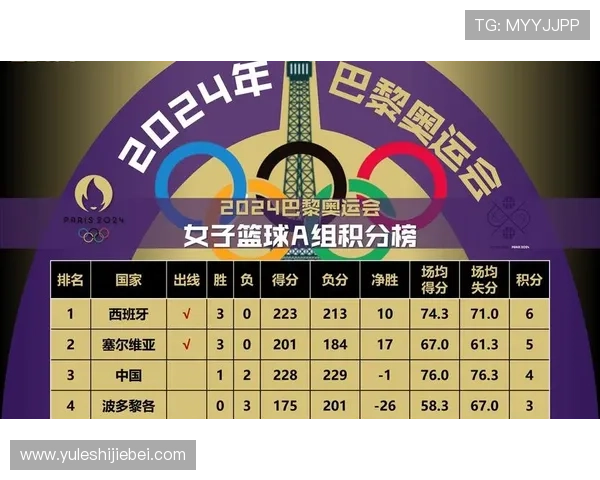 2026年南美世界杯预选赛积分榜排名情况及晋级形势全面解析