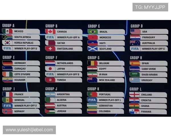 2026美加墨世界杯种子队公布对各参赛国家的影响与未来赛程安排