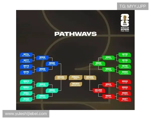 世界杯欧洲区预选赛积分统计及排名更新，助力足球迷掌握最新赛况