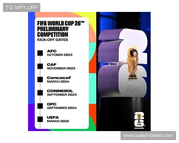 世界杯预选赛赛程表最新完整公布,详细时间安排与比赛地点一览 世界杯预选赛赛程表最新完整公布,详细时间安排与比赛地点一览