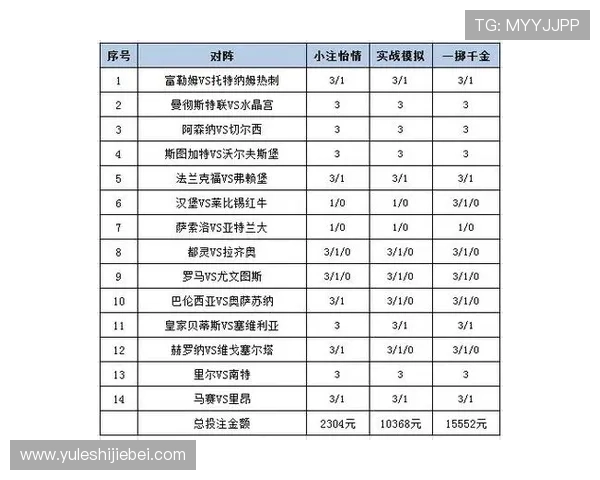体育外围平台最新排名全面解析助你选择最安全可靠的投注网站