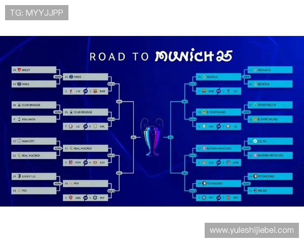 全面解析2026年足球世界杯欧洲区预选赛赛程及重要比赛时间节点