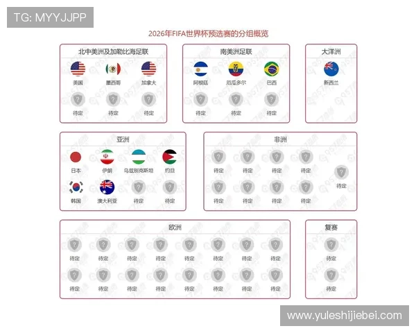 历年世界杯时间表一览表：提供详细的比赛时间安排，方便粉丝提前规划观看