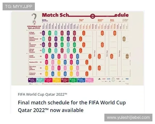 卡塔尔世界杯淘汰赛对阵图最新更新，详细介绍每场比赛的对阵情况与赛程安排