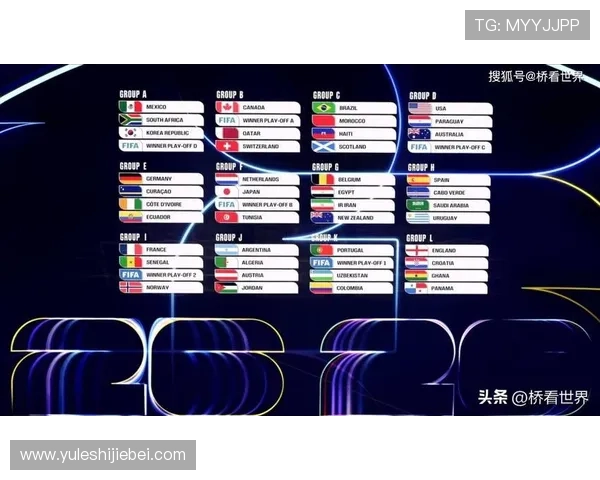 全面解读世界杯32强抽签规则中的关键环节与注意事项，帮助粉丝理解抽签背后的奥秘