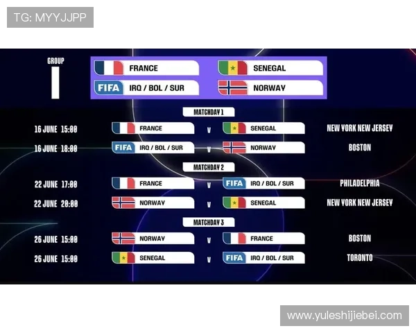 美加墨世界杯48支球队详细名单及其国家背景介绍