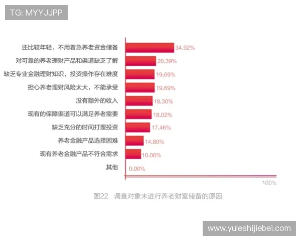 结合多渠道的世界杯新闻播报满足不同用户的多样化信息需求