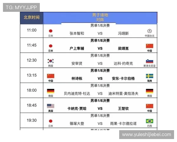 详细解读美加墨世界杯决赛时间，提供比赛日程、时间及观看指南