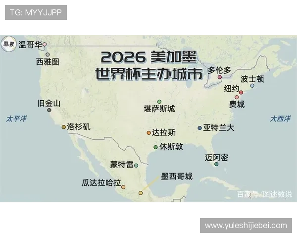 2026年世界杯举办地的安全保障措施与赛事组织方案介绍