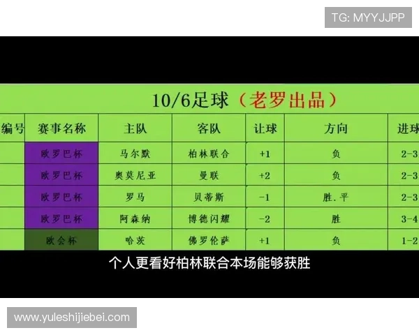 中国足彩竞彩网预测结果的科学依据与数据模型详解 中国足彩竞彩网预测结果的科学依据与数据模型详解