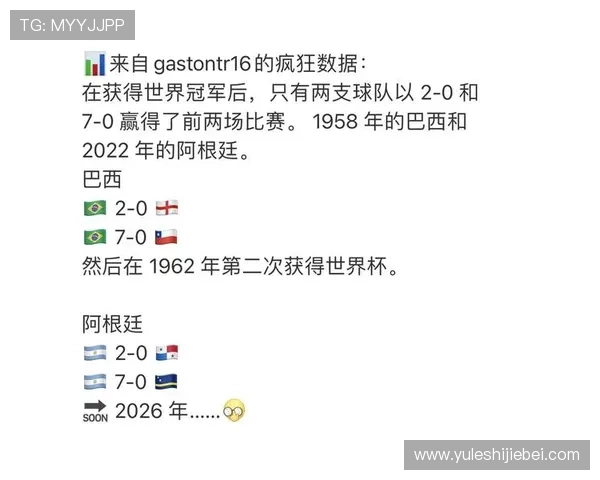 2026年世界杯冠军预测:年轻球员崛起与球队战术调整对夺冠前景的影响分析 2026年世界杯冠军预测:年轻球员崛起与球队战术调整对夺冠前景的影响分析