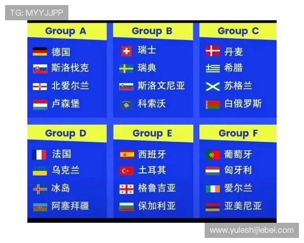 2026年世界杯分组公布时间及各组赛程安排全面解读 2026年世界杯分组公布时间及各组赛程安排全面解读