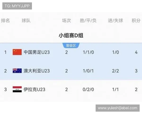 2026年世界杯名额如何影响各国足球发展战略与备战计划 2026年世界杯名额如何影响各国足球发展战略与备战计划