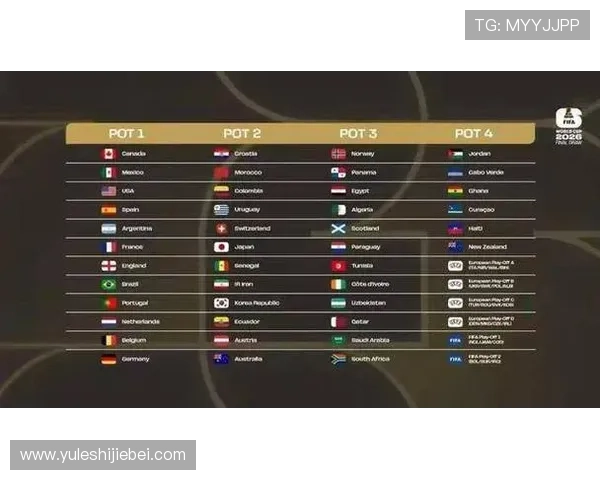 2026年世界杯抽签仪式直播时间安排与重要环节全解读 2026年世界杯抽签仪式直播时间安排与重要环节全解读