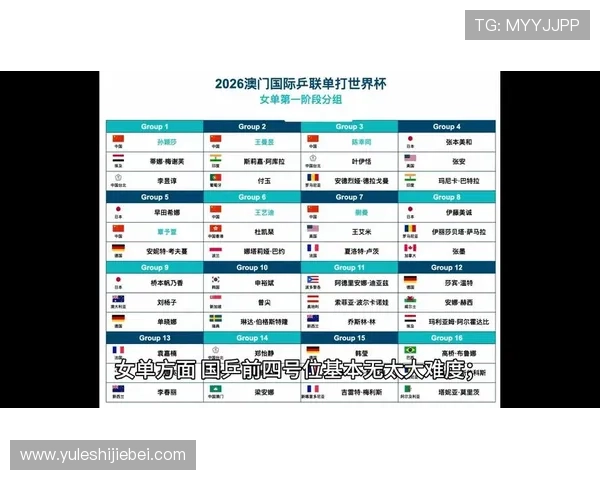 2026年世界杯赛程与比赛规则全攻略,图解方式帮助用户轻松掌握赛事安排 2026年世界杯赛程与比赛规则全攻略,图解方式帮助用户轻松掌握赛事安排