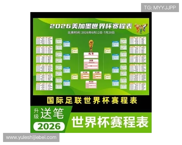 2026年国际足联世界杯亚洲区预选赛晋级规则详解及各阶段比赛重点 2026年国际足联世界杯亚洲区预选赛晋级规则详解及各阶段比赛重点