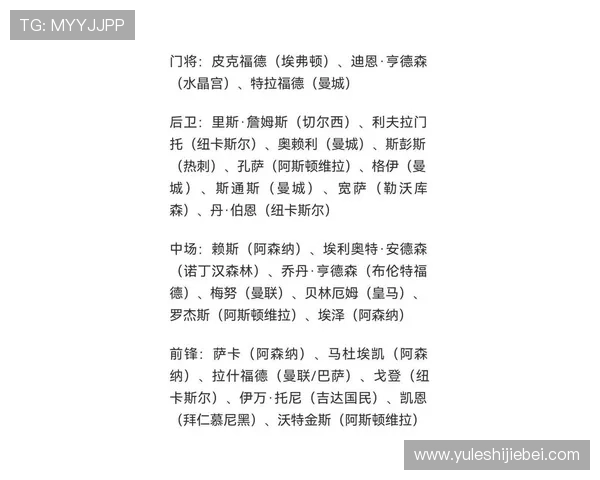 2026年欧洲世界杯参赛球队名单公布后用户关心的问题解答