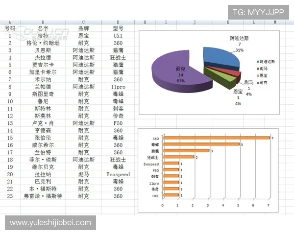 世界杯奖金制度揭秘：最高中奖金额的计算方式与分配原则