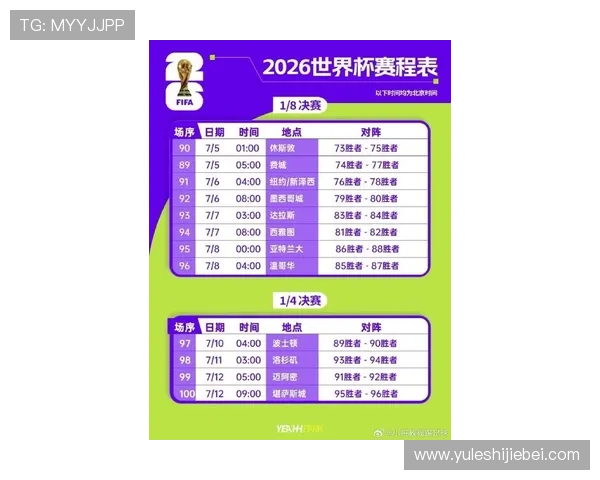 2026美加墨世界杯赛程表格最新公布，赛事安排一览无遗