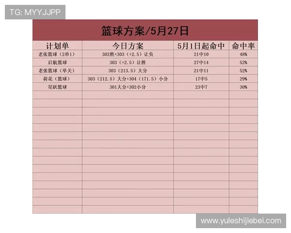 中国体彩足球竞彩比分投注技巧分享，提升投注成功率的实用攻略