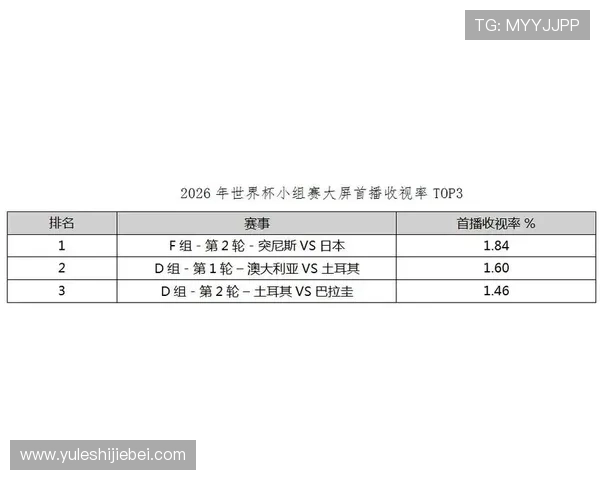 2026年世界杯突尼斯队与日本队主力阵容变化趋势及核心球员表现预测